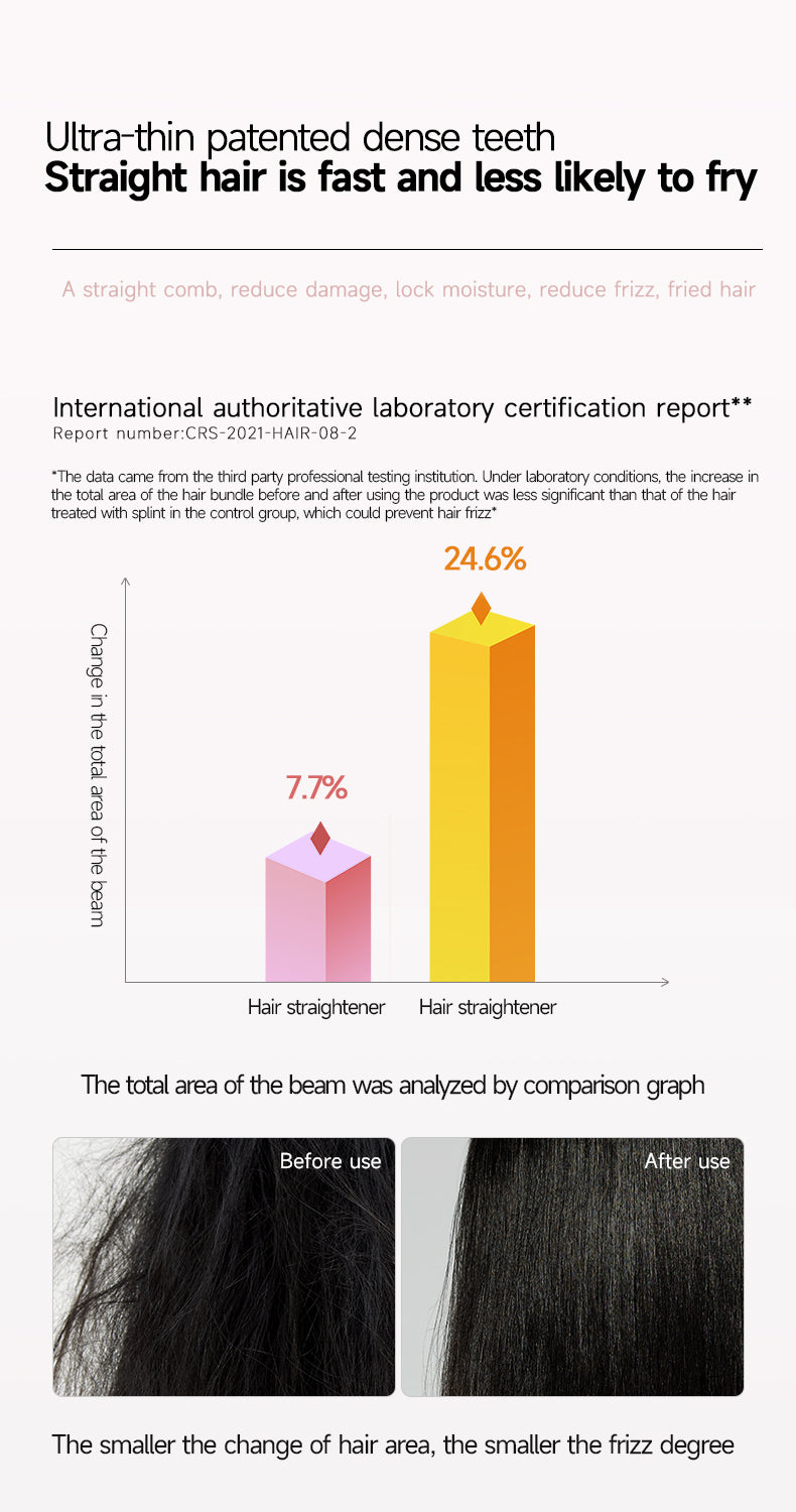 KD380KP  Negative ion straightening comb