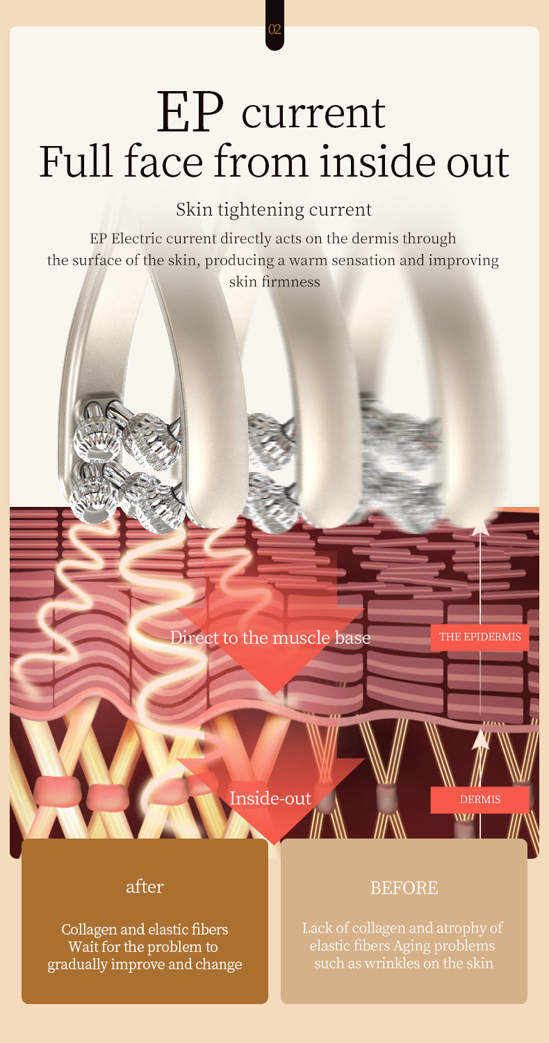 KD907S Roller Beauty Device