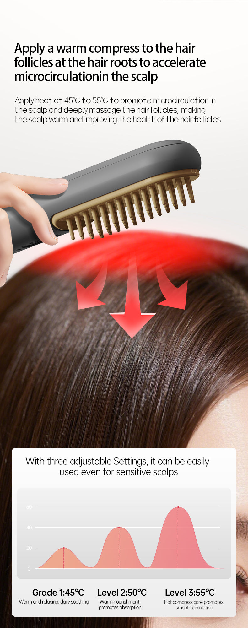 KD3805 Thermal energy hair care comb
