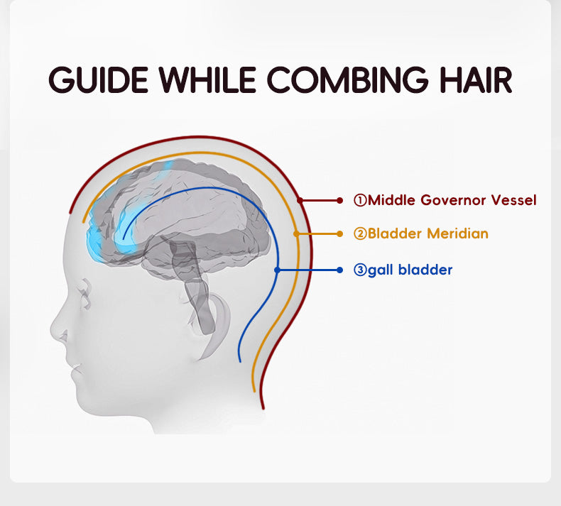 KD3803 Healthy Hair comb