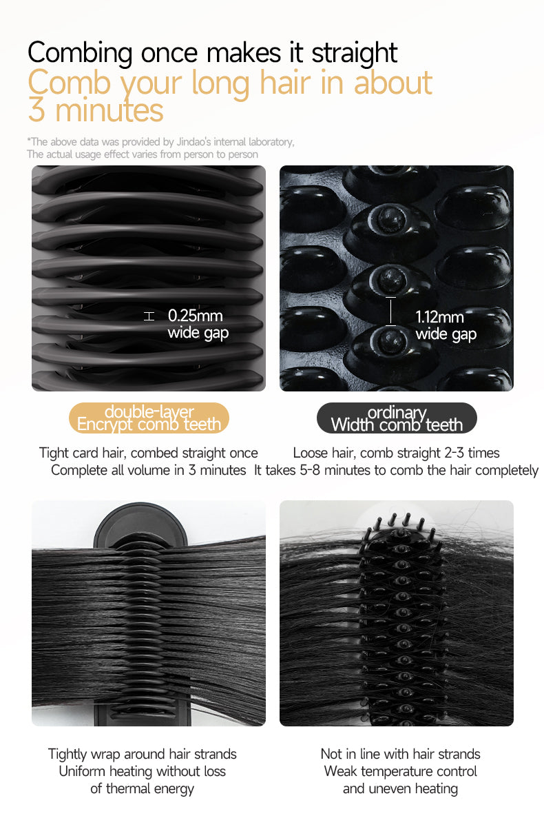 KD331 Three-in-one hair styling tools