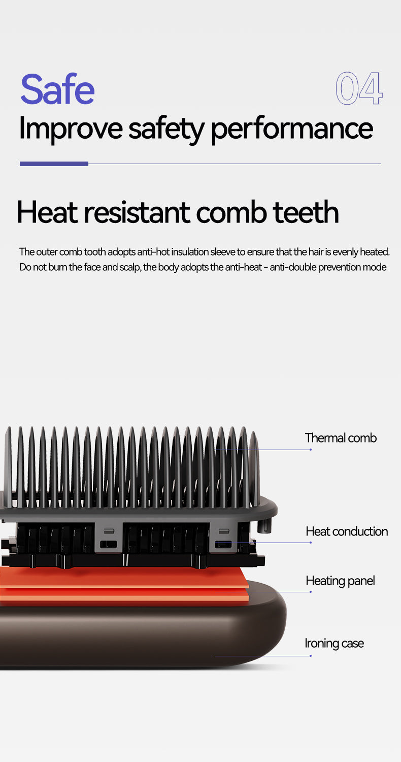 KD3820A Rechargeable Hair Straightening Brush