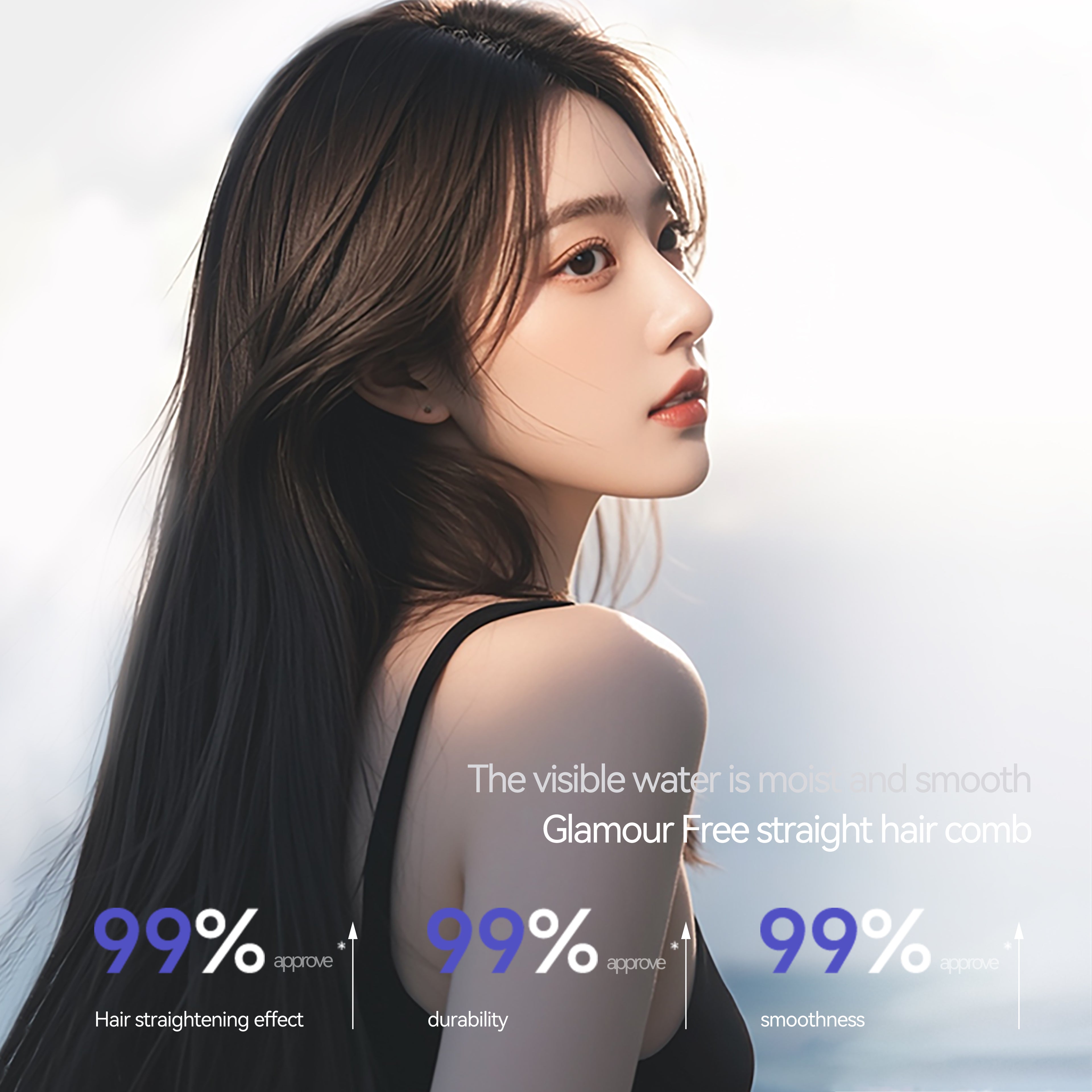 KD3820A Rechargeable Hair Straightening Brush