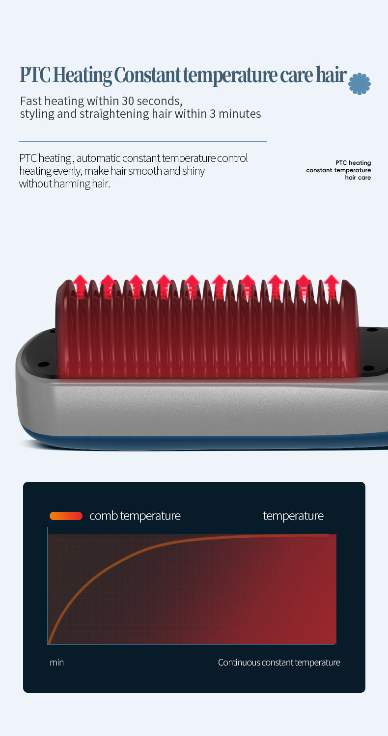 KD880 Steam straightening brush