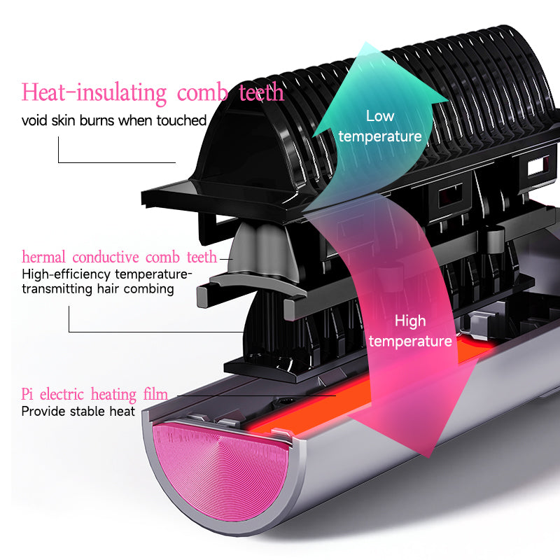 K6 Portable Bang Brush
