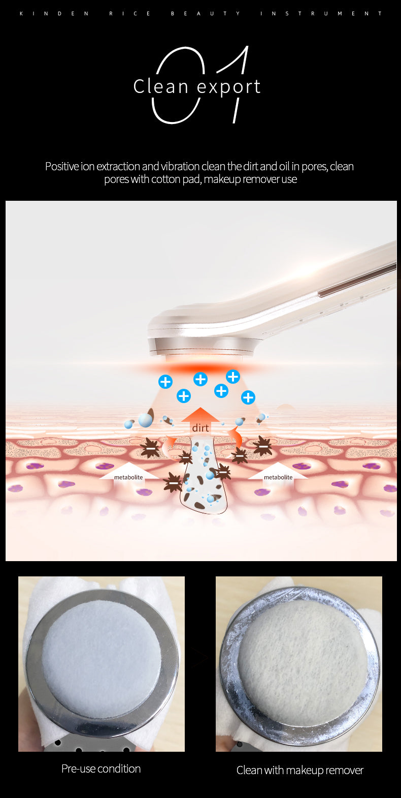 KD8088 Ultrasonic radio frequency meter