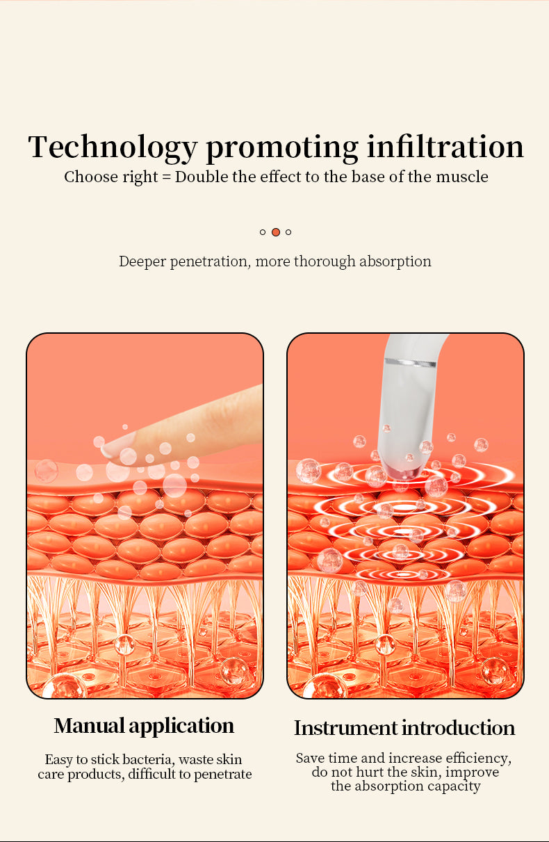 KD8800 Skin Care Massager